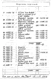 Альбом 1 Установка сушила барабанного Д=1,2 м L=6 м для сушки глины на газе Н5176