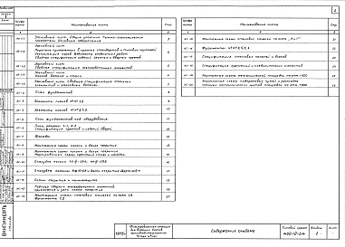 Альбом 2 Пояснительная записка. Архитектурно-строительная часть.