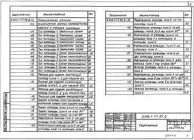 Выпуск 0 Материалы для проектирования 