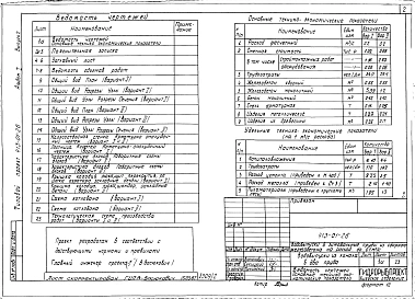 Альбом 1 Выпуск 2 Водовыпуски из канала в два пруда. Пояснительная записка и гидротехнические чертежи.