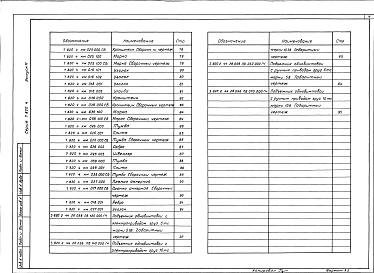 Выпуск 11 Затворы для перекрытия отверстий с напорной и безнапорной стороны диаметром 1,4 м при напоре 12 м