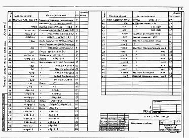 Альбом 6 Строительные конструкции и изделия