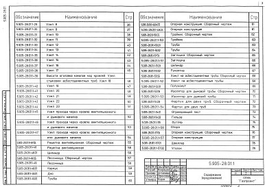 Выпуск 1 Дымовые и вентиляционные каналы. Рабочие чертежи