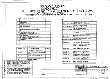 Альбом 1 Архитектурно-строительные решения ниже отм. 0.000. Отопление и вентиляция. Внутренние водопровод и канализация ниже отм. 0.000