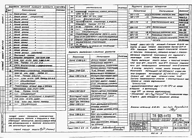 Альбом 5 Расположение оборудования котельной. Общекотельные соединительные трубопроводы 