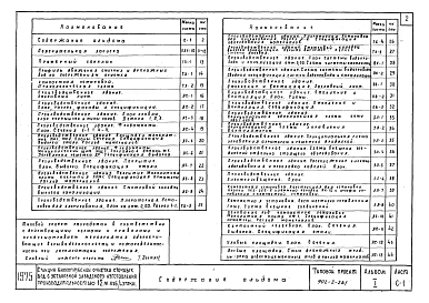 Альбом 1 Пояснительная записка. Генплан. Чертежи производственного здания и сооружений