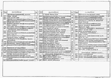 Альбом 4 Архитектурные решения    Конструкции железобетонные    Конструкции металлические     Санитарно- технические решения     