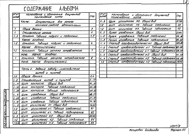 Альбом 8 Часть 1 Документация для заказа комплекса средств автоматизации. Часть 1 Задание заводу-изготовителю щитов и пультов