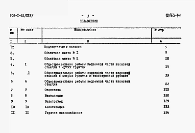 Альбом 14 Сметы (глубина заложения подводящего коллектора 7 м). Вариант в сборных конструкциях