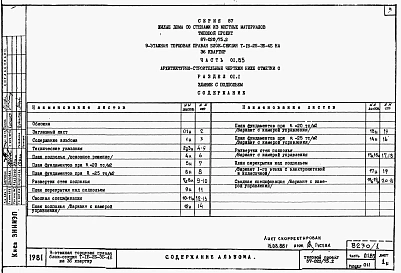 Альбом 1 Части 01.85, 02, 03 Чертежи архитектурно-строительные, отопление и вентиляция, водоснабжение и канализация ниже отм. 0.000