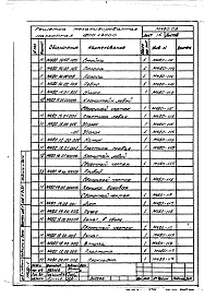 Альбом 1 Технические условия и конструкторская документация