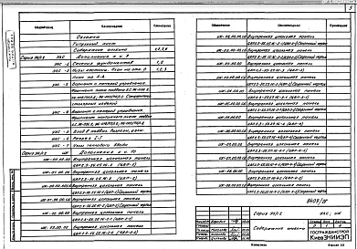 Часть 10 Раздел 10.11-1 В.2 Изделия железобетонные и архитектурно-строительные узлы. Вариант с устройством кладовых-боксов в подвал