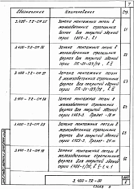 Выпуск 2 Применение замкнутых монтажных петель в типовых сборных железобетонных конструкциях