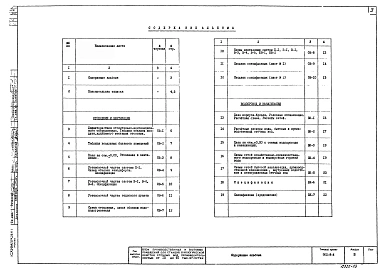 Альбом 3 Санитарно-техническая часть (вариант - стены панельные)