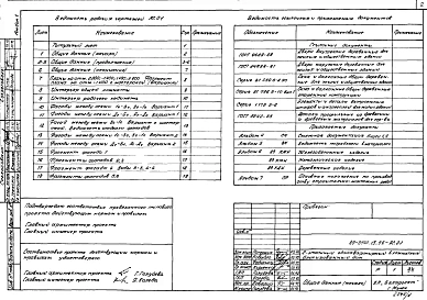 Альбом 1 Общие архитектурно-строительные решения. Архитектурно-строительные решения ниже отметки 0.000. Архитектурно-строительные решения выше отметки 0.000. Элементы блокировки