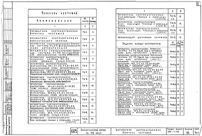 Альбом 8 Задание заводу изготовителю по шкафам управления. Автоматизация сантехустановок