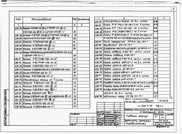 Альбом 9 Изделия железобетонные. Изделия деревянные. Изделия металлические
