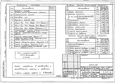 Альбом 1 Выпуск 3 Водовыпуски из напорного трубопровода в один пруд. Пояснительная записка и гидротехнические чертежи.