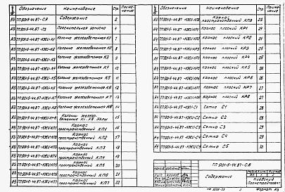 Альбом 3 Сборные железобетонные конструкции и арматурные изделия    