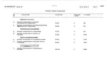 Альбом 4  Заказные спецификации.     
