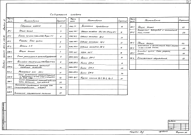 Альбом 3 Архитектурно-строительные решения.Конструкции железобетонные.Внутренний водопровод и канализация.Отопление и вентиляция.