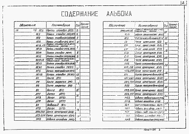 Альбом 4 Строительная часть. Изделия из тп 902-3-26.83