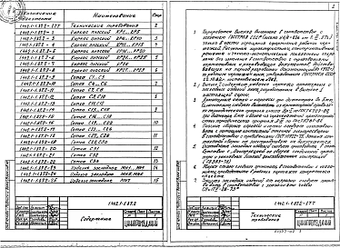 Выпуск 2 Предварительно напряженные плиты шириной 3,0; 1,5 и 0,95 м. Арматурные и закладные издалия. Рабочие чертежи