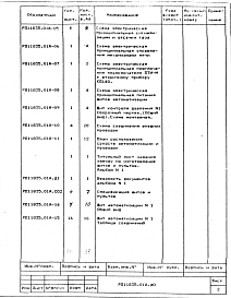 Альбом 2 Автоматизация. Рабочий проект