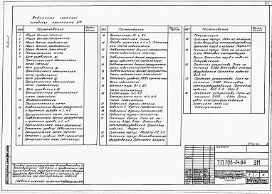 Альбом 6 Силовое электрооборудование.Электрическое освещение.Задание заводу-изготовителю на комплектные электротехнические устройства