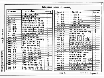 Альбом 3 Строительные изделия