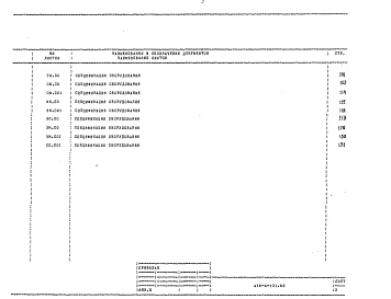 Альбом 3 Сметы. Ведомости потребности в материалах. Спецификации оборудования
