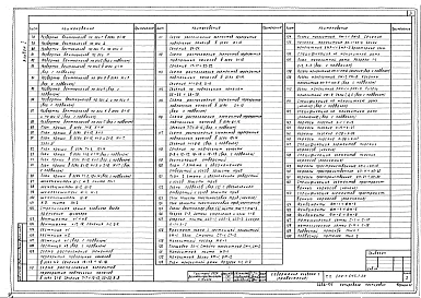 Альбом 1 Часть 1 - Пояснительная записка. Архитектурно-строительные решения (стр. 2-87)