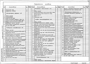 Альбом 2 Архитектурные решения. Конструкции железобетонные. Конструкции металлические. Силовое электрооборудование. Электроосвещение. Автоматизация технологических и санитарно-технических устройств. Связь и сигнализация