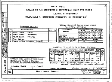 Альбом 6 Часть 01-12 Архитектурно-строительные чертежи ниже отм.0.000. Часть 02-12 Отопление и вентиляция ниже отм.0.000. Часть 03-12 Водоснабжение и канализация ниже отм.0.000