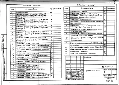 Часть 10.5-1.2 Керамзитобетонные изделия