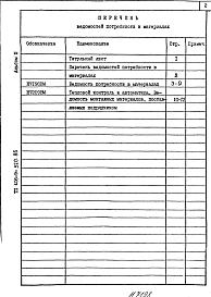 Альбом 3 Ведомость потребности в материалах