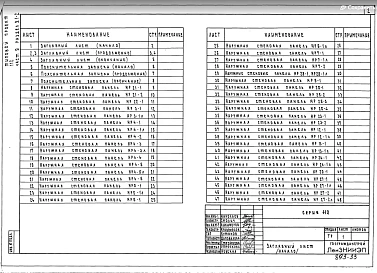 Часть 9 Раздел 9.1-2 Панели наружных стен легкобетонные однослойные толщиной 450 мм