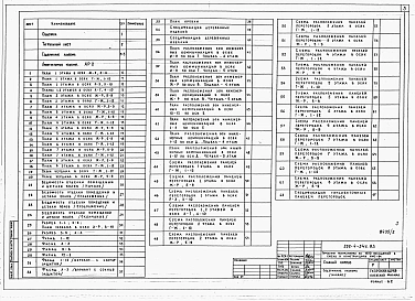 Альбом 2 Архитектурно-строительные решения выше отм.0.000