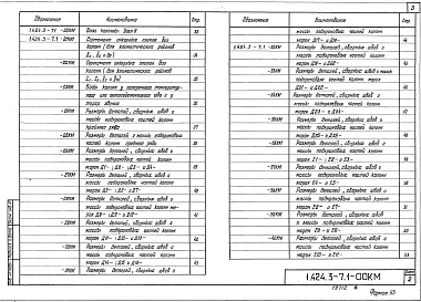 Выпуск 1 Колонны для зданий высотой от 10,8 до 18,0 м с мостовыми электрическими кранами общего назначения грузоподъемностью до 50 т. Чертежи КМ