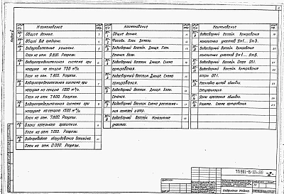 Альбом 2 Технологические и архитектурно-строительные решения