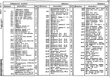 Альбом 2 Архитектурно-строительная и санитарно-техническая части. Часть 1.1, 1.2 Архитектурно-строительные чертежи Часть 2 Санитарно-технические чертежи