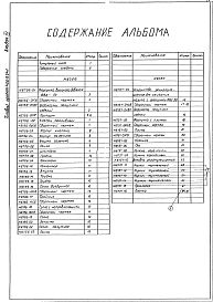 Альбом 4 Нестандартизированное оборудование. Устройство рециркуляционное для сжигания мазута с форсункой ФВД-50