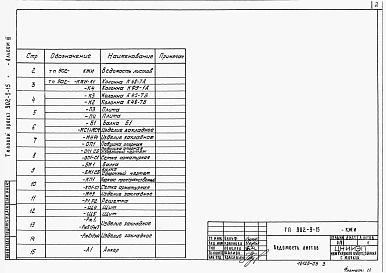 Альбом 3 Строительные изделия     