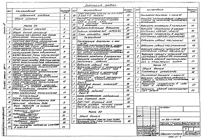Альбом 7 Электротехническая часть  