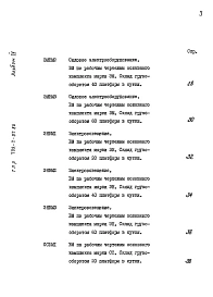 Альбом 4 Ведомости потребности в материалах