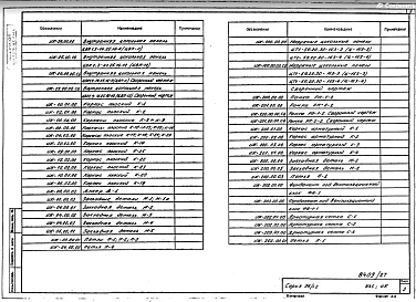 Часть 10 Раздел 10.11-1 В.2 Изделия железобетонные и архитектурно-строительные узлы. Вариант с устройством кладовых-боксов в подвал