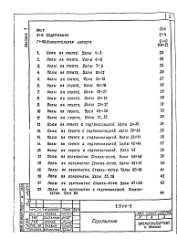 Выпуск 1 Конструкции полов