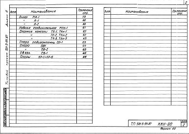 Альбом 3 Изделия заводского изготовления