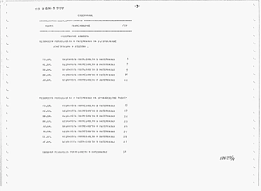 Альбом 4  Ведомость потребности в материалах