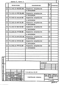 Альбом 5 Ведомости потребности в материалах.